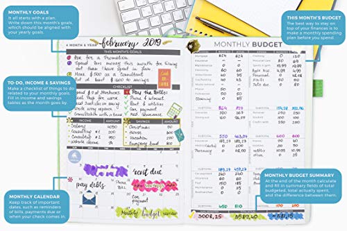 Clever Fox Budget Planner - Expense Tracker Notebook. Monthly Budgeting Journal, Finance Planner & Accounts Book to Take Control of Your Money. Undated - Start Anytime. A5 Size Mint Green Hardcover