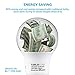 TORCHSTAR A19 LED Light Bulbs 60W Equivalent, UL Listed, 5000K Daylight, Dimmable, 9W, 800lm, Flicker Free, E26 Standard Base LED Bulb for Ceiling Fan, Lamp, 15,000hrs, Pack of 6