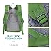 MOUNTAINTOP Kids Toddler Backpack for Boys Girls Preschool Kindergarten Bag