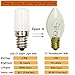 0.5 Watts LED C7 Night Light Bulb Lustaled 120V E12 Candelabra Base LED Light Bulb 10W Equivalent for Garden Patio Yard Ceiling Lights Christmas Lighting (Daylight 6000K, 4-Pack)