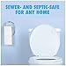 Cottonelle Ultra Comfort Care Toilet Paper, Bath Tissue, 24 Double Rolls
