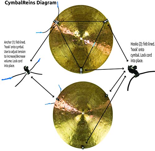 CymbalReins CR4 Cymbal Mute & Dampener | Medium | Fits 17" - 20" Cymbals