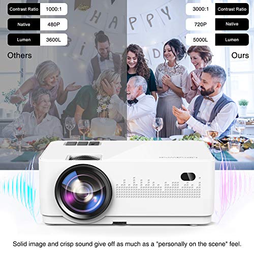 قیمت و خرید MEGAWISE Mini Projector, 5000Lux Movie Projector, 1080P and