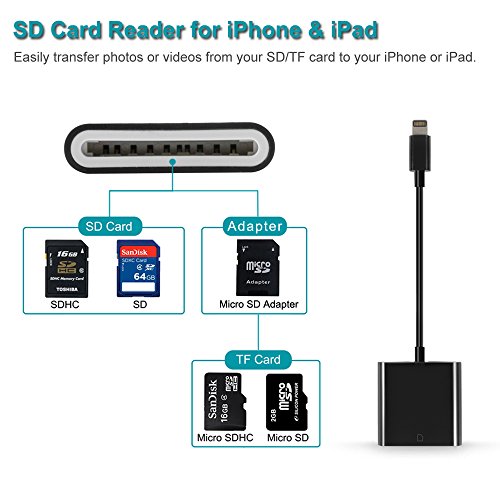 2 FA+STAR+Digital+Adapter+Support+Required