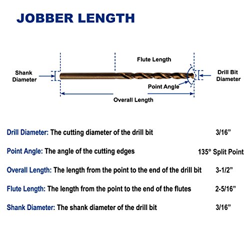 3/16-Inch Cobalt Steel M35 Jobber Length Twist Drill Bits for Hard Metal, Stainless Steel, Pack of 12 - Thumbnail 2