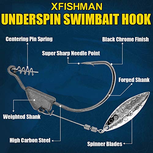 XFISHMAN UnderspinJigHeadsSwimbaitHookswithSpinner Blades