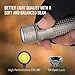 Olight Baton Pro Titanium 2000 Lumens Compact Rechargeable Side-Switch LED Flashlight with Single 3500mAh 18650 Customized Battery, Magnetic Charger