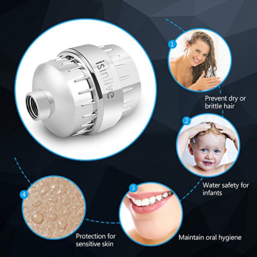 image for iSinlive 12 Stage Shower Water Filter with 2 Replaceable Cartridge Rem