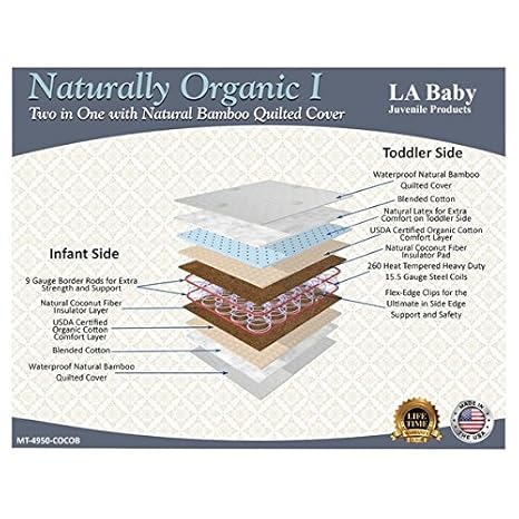 la baby natural triple zone 2 in 1 soy foam crib mattress with blended organic cotton cover