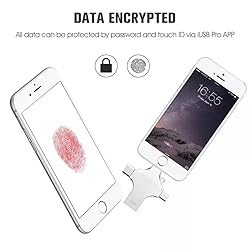 Multi-Functions USB Flash Drive for IPhone IPad Ie