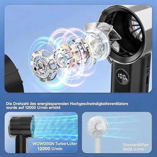 WOWDSGN Handheld Fan, Portable Mini Fan, Rechargeable, Small Pocket Fan with 5 Speed Levels, Foldable USB Fan for Office, Outdoor (Black Transparent)