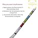 Homebrew Labs Beer Gravity Triple Scale Hydrometer for Beer Brewing and Wine Making