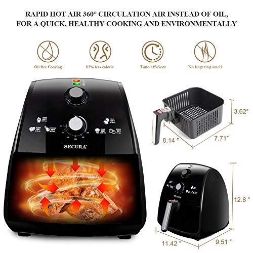 5 Secura+Capacity+Electric+additional+accessories