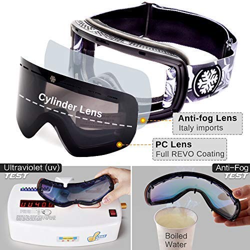 Snowledge Ski Goggles Men with Frameless Interchangeable Lens, Skiing Snowboard Goggles Black with OTG,Anti-Fog, 100% UV, Helmet Compatibility for Unisex Women Men (3#Gre Lens)