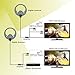 Indoor Antenna Chaowei DTA180G HD Antenna 50 Mile with Inline TV Antenna Amplifier,USB Powered Antenna with 16.5ft Long Coax Cable