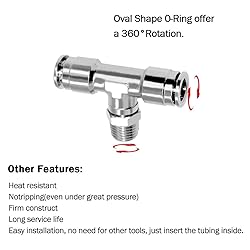 Beduan Push to Connect Tube Fitting Union