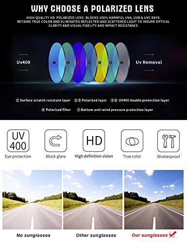 Rolf Rossini Polarisierte Retro Sonnenbrille – Bild 4