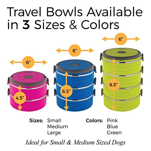 Healthy Human Portable Dog & Pet Travel Bowls with Lid Human Grade