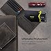 Mukonay RFID Credit Card Holder, Upgraded Ultra Slim 12 Blocking Sleeves 2 Protector Cards 4 Passport Protective Shield Smart Fit Men Women Wallets Long Range Theft Protection