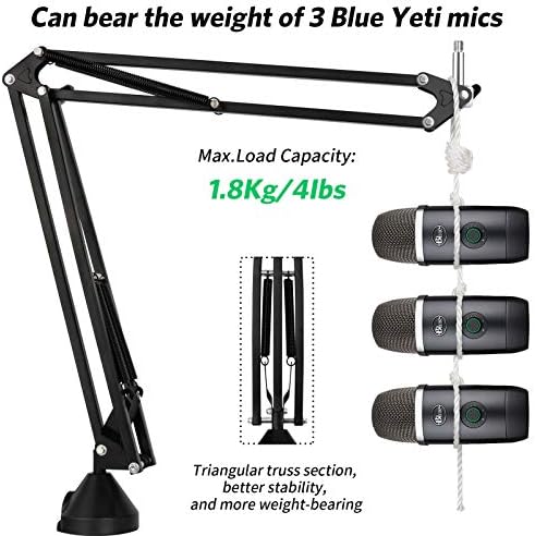 Blue Yeti microphone with desk clip displayed, priced at $42.99.