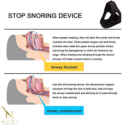 Anti-Snoring Chin Strap by Niini Health™ - [2019 Upgraded Version] - Best Adjustable Snore Stopper Device - Sleep Aid Snoring Solution for Men and Women - Thumbnail 4