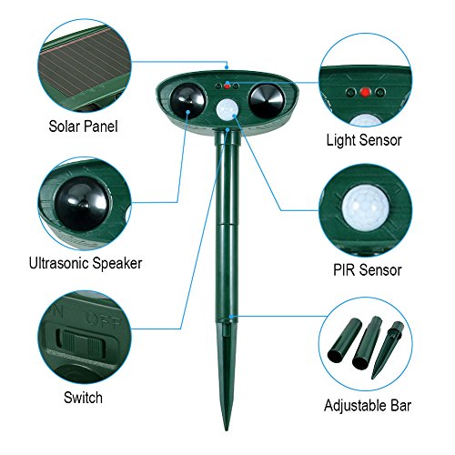 Wikoo Animal Pest Repeller, Solar Powered Ultrasonic Pest Repellent, Effective Outdoor Waterproof Pest Control, Repels Raccoons, Skunks, Foxes, Dogs, Cats, Deer, Squirrels etc
