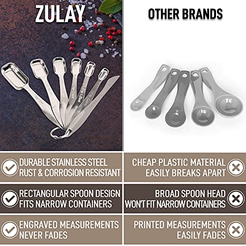 Zulay Kitchen Stainless Steel Measuring Spoons Set Tablespoon Measure