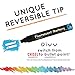 QIVV Liquid Chalk Markers,10 Colored Wet Erase Chalk Markers Neon Pens For Kids Art Menu Board Bistro Boards Windows Chalkboard Markers Reversible Bullet/Chisel Fine Tip-Non-Toxic Odorless Erasable