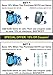 No.1 Hydration Pack Backpack with 2L Water Bladder & Cooler Bag KEEPS DRINK COOL | Lightweight - Fully Adjustable - Leakproof | Multiple Compartments | 6L Capacity | Camel Pack For Sports Enthusiast