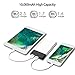 Slim Power Bank 10000mAh, Pisen Dual-USB Output Portable Charger, Compact External Battery Pack 2.4A Fast Charge with LED Display for iPhone, Samsung Galaxy and More (Silver)