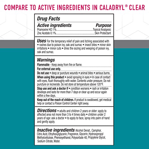 DCH Labs Itch Relief CalaSpray Fast Itch Relief from Poison Ivy, Oak