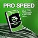 Seagate BarraCuda Pro Performance Internal Hard Drive SATA HDD 6TB 6GB/s 128MB Cache 3.5-Inch (ST6000DM004)