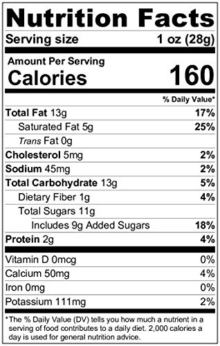 Milk Chocolate Covered Macadamia Nuts - 1.25 Lb (20 Oz) Tub