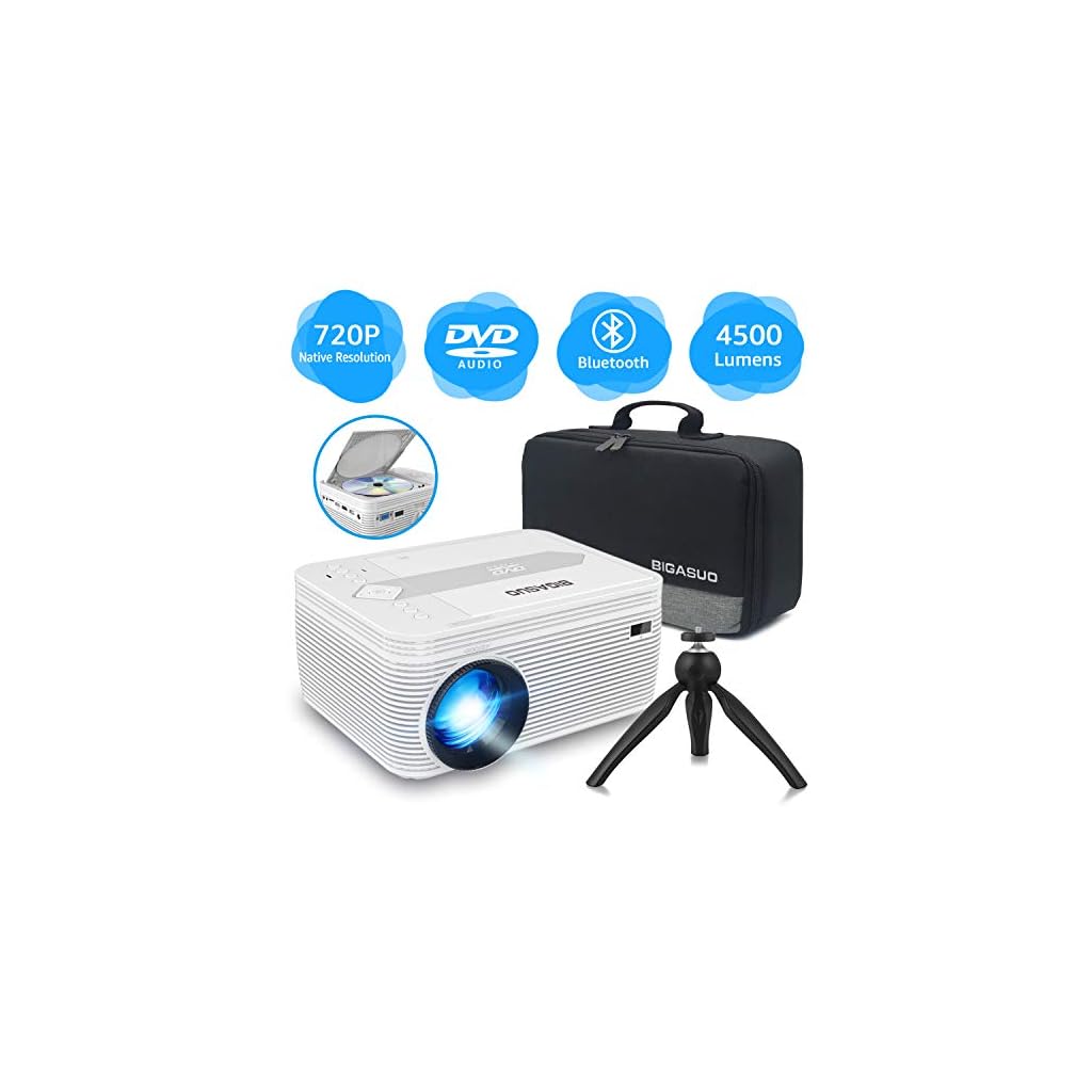 BIGASUO Pro302 Mini Projector Review