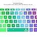 Keyboard Cover Compatible with Acer 11.6 C740 C720 C720P Chromebook /Acer Chromebook 11.6 CB3-111 /Acer 13.3 Chromebook?C810 CB5-311 (Rainbow)