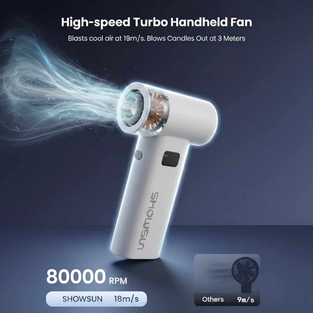SHOWSUN Portable Handheld Fan, 3-in-1 80,000 RPM Turbo Fan with 6 Speeds, USB-C Rechargeable Battery, Handheld Mini Vacuum and Air Blower for Computer, Keyboard, Travel, Camping, Hiking