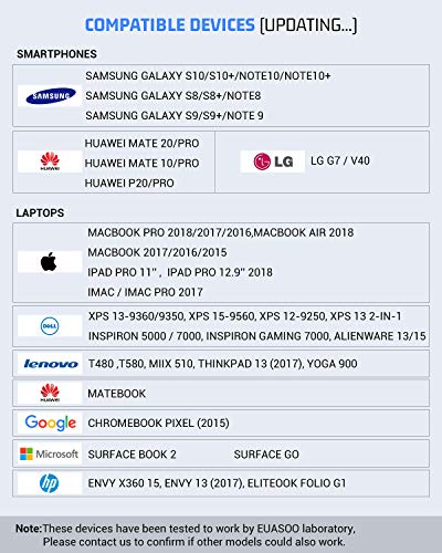 USB C to HDMI Cable(4K@60Hz), EUASOO USB Type-C to HDMI Adapter [Thunderbolt 3 Compatible] for MacBook Pro 2019/2018/2017, MacBook Air/iPad Pro 2019/2018, Surface Book 2, Samsung S10, and More (6ft) - Thumbnail 6