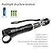 Akaho LED Tactical Flashlight, High Lumen Handheld Flashlight Zoomable, Water Resistant, Ultra Bright Tac light with 5 Light Modes For Outdoors Camping Emergency (2 Pack)