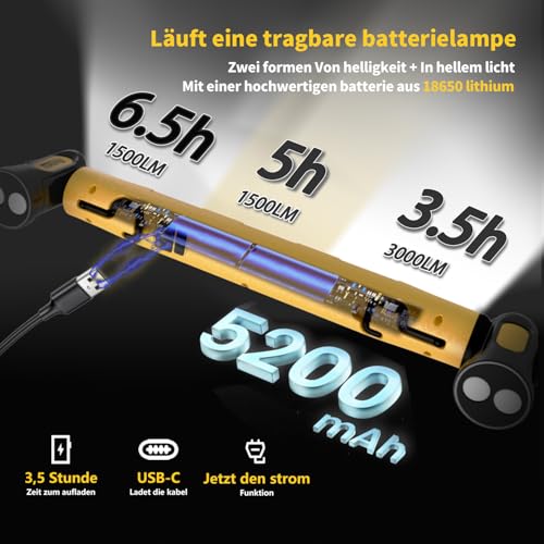 Workshop Lamp 3000LM with 3 Colour Temperatures, Work Light, LED Battery with Magnet and Hook, 5200 mAh USB-C Quick Charge, IP54 Waterproof for Car Repair, Camping, Construction Site, Garage (Yellow)