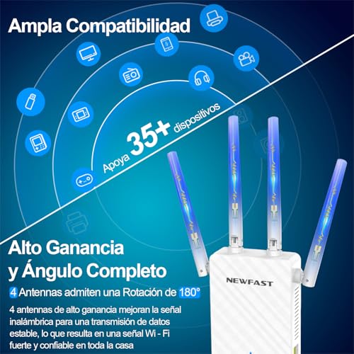 NEWFAST WiFi Signal Amplifier WiFi Repeater, 300Mbps 2.4GHz Wi-Fi Extender with 4 High Gain Antennas, Wi-Fi Amplifier LAN Port, WPS, 4 Mode