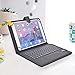 Cooper Infinite Executive Keyboard case Compatible with HP ElitePad 900 | 2-in-1 Bluetooth Wireless Keyboard & Leather Folio Cover | 100HR Battery, 14 Hotkeys (Black)
