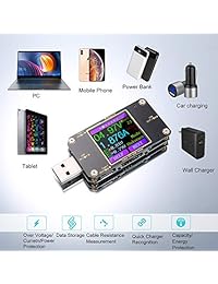 Eversame   Medidor de potencia USB C con cable trenzado USB C a USB C (19.7 in)   Velocidad de prueba de cables de carga   PD 2,0 3.0 QC 2,0 3,0 4,0