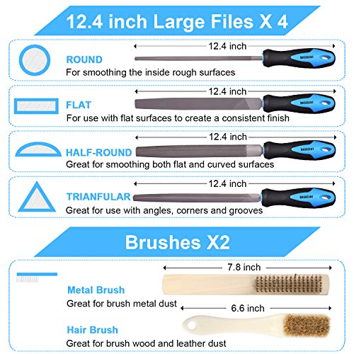 Basecent 20 Pcs Metal & Wood File Rasp Set, T12 High Carbon Steel Hand