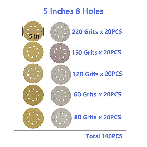 1 LotFancy+5+Inch+8+Hole+Sandpaper+Assortment