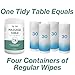 Tidy Table Massage Table Cleaning Wipes 125 Count