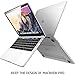 i-Blason Halo Series Designed for MacBook Pro 15
