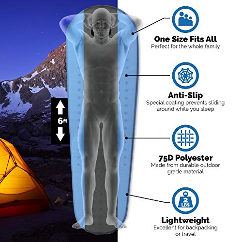 Rugged Camp Self Inflating Sleeping Pad - Sleep Comfortably in The Outdoors - Camping Gear and Accessories for Hiking, Backpacking, Travel - Lightweight and Compact Camping Mat (Blue)