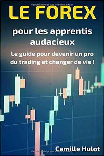 Indicateur Miracle Forex - 