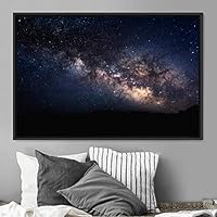 Framed Canvas Wall Art Galaxy Stars VAerial Astronomy & Space Dramatic Global Green Photography Realism Stars - 16x24 inches