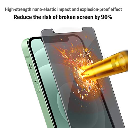 QHOHQ 2 Pack Privacy Screen Protector for iPhone 12 6.1" with 2 Packs